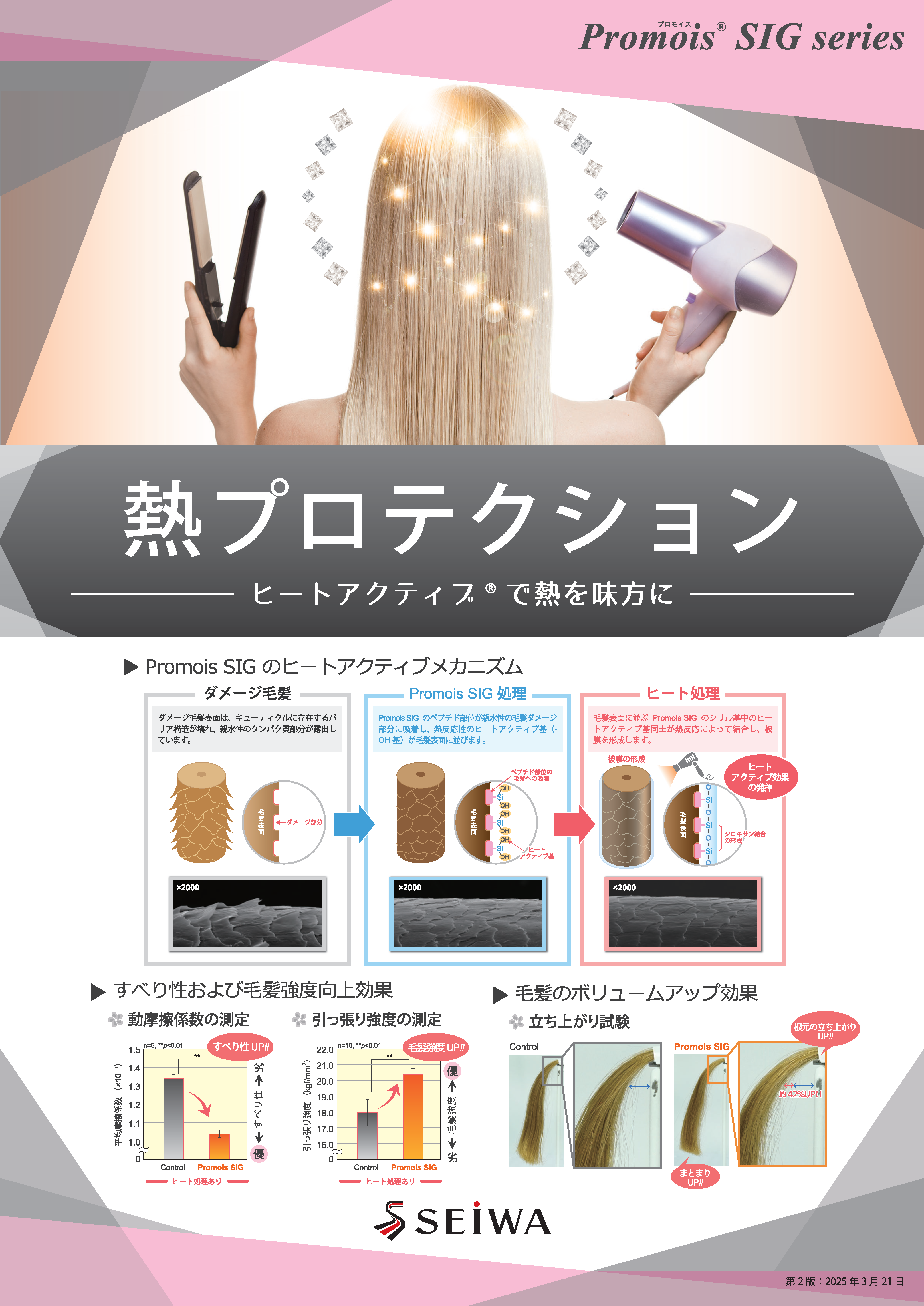 Promois Uシリーズ